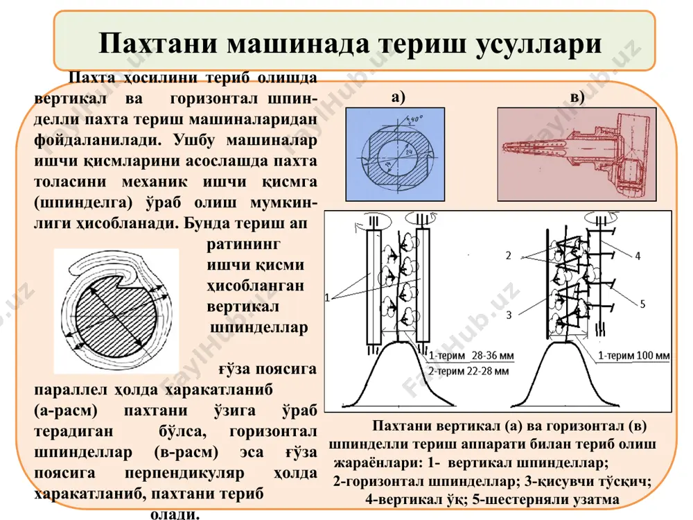 й техника хизмати кўрсатиш ҳамда транспорт воситаларидан фойдаланиш яхшиланади. терилган пахтани тайёрлов пунктига ўз вақтида етказиб бериш учун машиналарнинг ҳар бир гуруҳига трактор тиркамалари ҳамда шпинделларни ювиш сифатини яхшилаш мақсадида юқори босим билан ишлайдиган махсус сув пуркагич бнлан жиҳозланган овх-600 русумли пуркагич биркитиб қўйилади. терим гуруҳига техник хизмат кўрсатувчи авто-кўчма устахонаси ёки агрегати бўлган ихтисослаштирилган ёрдамчи гуруҳ бириктирилиб, эҳтиёт қисмлар билан таъминланади. диққат! ёзиб олинг ва эслаб қолинг! пахта машиналар билан терилганда меҳнат унумдорлиги 2-3 марта ошади, териш ишларини таннархи 20% ва ундан зиёд камаяди. пахтани машинада териб олиш ишларини сифатли ва белгиланган муддатларда териб олинишини ташкил этиш орқали терим муддатини 8-10 кунга қисқартириш орқали майдонларни ҳосилдан тез бўшатилиши таъминланади. бу эса ғўза қатор орасига келгуси йил ҳосили учун бошоқли дон экиш ишларини белгиланган муддатларда сифатли қилиб бажарилишига эришилади. image1.png image2.jpeg image3.png image4.png image5.png image6.jpeg image7.png image8.png image9.png image10.png image11.png image12.png image13.png image14.png image15.png image16.jpeg image17.jpeg image18.png image19.jpeg image20.png image21.png …