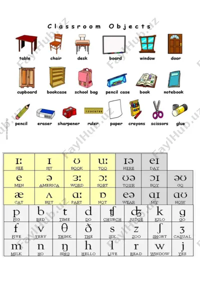 english vowels — DOCX