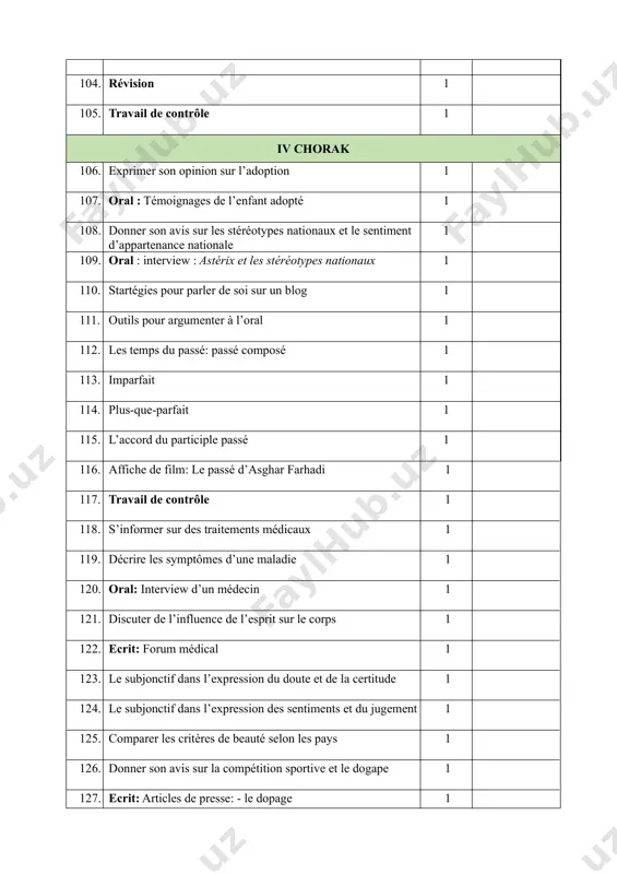 turizm yo‘nalishidagi fransuz tili o‘quv reja - Page 4
