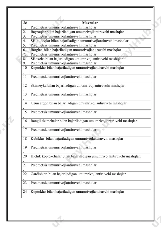 lib to‘g‘rilangan.” ketdik, oldin sekin-asta ketma- ket yuramiz, -pu-pu-pu-pu endi esa tezlashamiz? -pu-pu-pu-pu. ana manzilga xam etib keldik, bolalar keling poezdning har bir vagonini tekshirib chiqamiz” deb tarbiyachi bolalarning har biri oldiga o‘tib birin- ketin yo‘l boshlaydi va bosh vagoncha rolini bajaradi. 2-mashq.“g‘ildiraklarni tekshiramiz”.d.x. oyoqlar juft xolda ko‘llar beldan tepada, tirsakdan bukilgan holda, barmoqlar mushtum bo‘lib to‘g‘rilangan. 1- cho‘kkalab olgan holda erga tizzalariga tekkizish va “tuk -tuk -tuk” dsb barmoqlari bilan tizzalariga urib qo‘yish. 2- d.x. ga qaytish. 3-mashq.d.x. “poezdlar ortga qaytmokda” tarbiyachi xushtakni chaladi. d.x. bolalar guruhlarga bo‘linib chizilgan chiziqlardan ketma-ket yurib ortga qaytishi lozim . biz-chi, quvnoq vagonchalar tez-tez, tez-tez yuramiz. bizni ko‘tar shaharchalar, yo‘lni darrov bilamiz.-pu-pu-pu- iii.yakuniy qism: o‘ngga chapga qaradik, mashqimizni yakunladik iii.yakuniy qism: buben sadolari ostida sekin yurish. nafas mashqlarini bajarish. 1. burundan nafas olish, og‘izdan chiqarish. 2. burundan nafas olish, so‘zli nafas chiqarish. oh qanday mazza, oh qanday mazza kabi. sentyabrь №2 (bayroqcha bilan) …