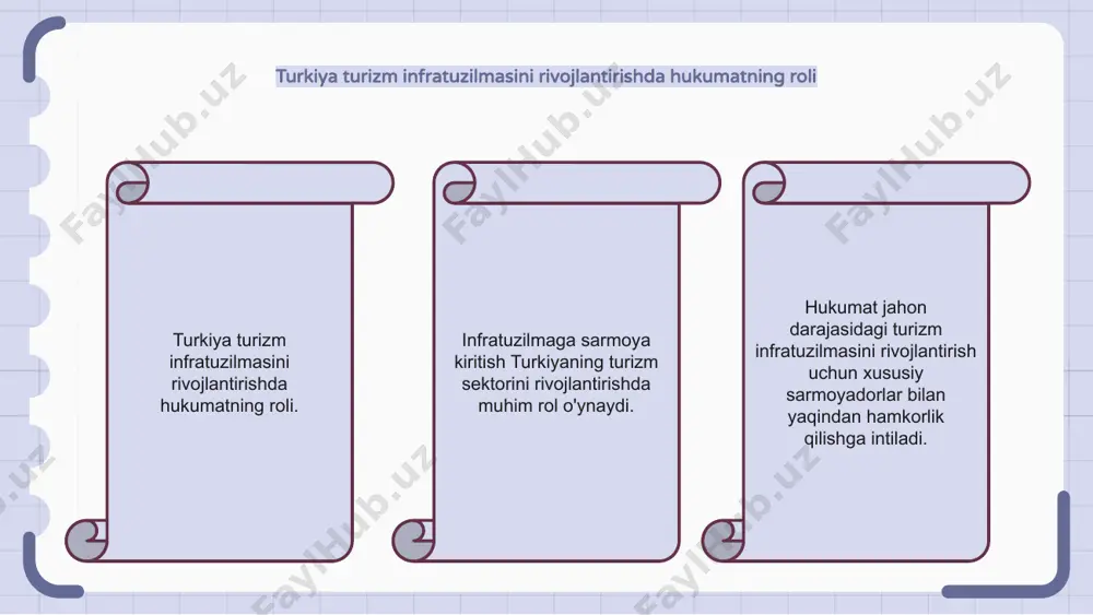 turkiya turizmi infratuzilmasi - Page 5