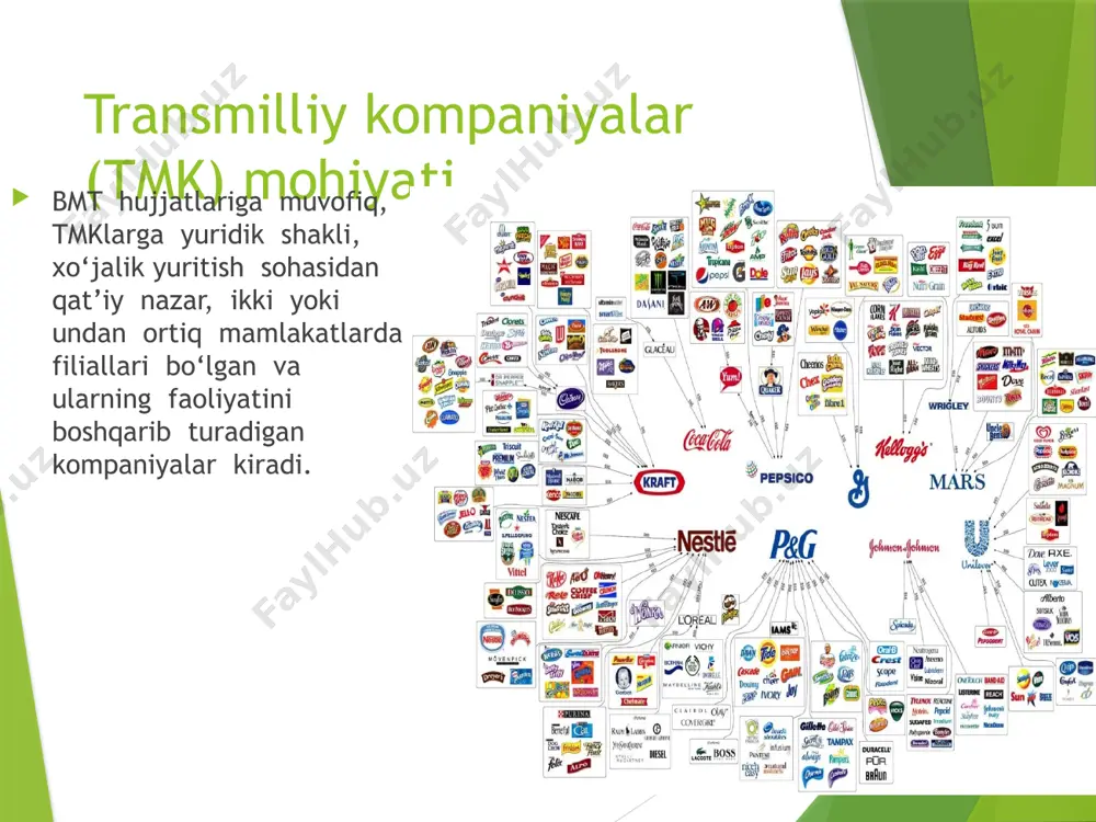 esursidan foydalanish kerakmi - bir qarorga keladi. internatsional ishlab chiqarish tipiga bog’liq holda kompaniya turli lokalizatsiya ustunligini oladi. xorijiy kapital bilan xom ashyo qazib olish va materiallar ishlab chiqarishni tashkil etishda tmk mahalliy tabiiy resurslarga egalik qiladi. importning o’rnini bosuvchi ishlab chiqarishni yo’lga qo’yish (tovarlarni importdan olish o’rniga ishlab chiqarish)da tmk lokalizatsiya ustunligidan foydalanadi. shu yo’l bilan o’zida ortiqcha molni kamaytiradi va bozorga kirish uchun yo’l ochadi. nazariyaning uchinchi elementi - internalizatsiya (baynalminallashuv) ustunligi. internalizatsiya tushunchasi shuni bildiradiki, firma uning uchun tashqi operatsiyalarni o’z tarkibi ichida amalga oshiradi. u yoki bu mamlakatlar iqtisodiyotida joriy qilinar ekan, tmk faoliyatini turlicha tashkil etishi mumkin: yo hammasini korporatsiya doirasida to’plash, yo bozorda bog’liq bo’lmagan sheriklar bilan ish ko’rish. internalizatsiya muammolarini hal etish iqtisodiy ekspansiya yo’lini tanlashga olib keladi - yo tashqi savdo, yoki bevosita to’g’ridan - to’g’ri xorijiy investitsiyalarni joylashtirish orqali. transmilliy kompaniyalar faoliyati va shakllari. ma’lumki, tmklar o‘z faoliyatini kengaytirish orqali jahon …