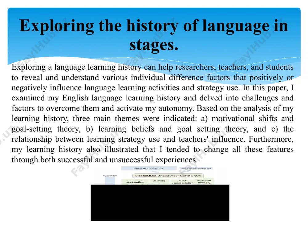 sustainment of human culture . however, biological evolution imposes physiological constraints, as does the human environment. thus, conversely, it may be a poverty of stimulus, which creates the need for a linguistic structure and a genetic and cultural substrate to linguistic development. humans are physiologically adaptable and intelligent and can fashion their environments after their own conscious thought. exploring the history of language in stages. image2.jpeg image3.png