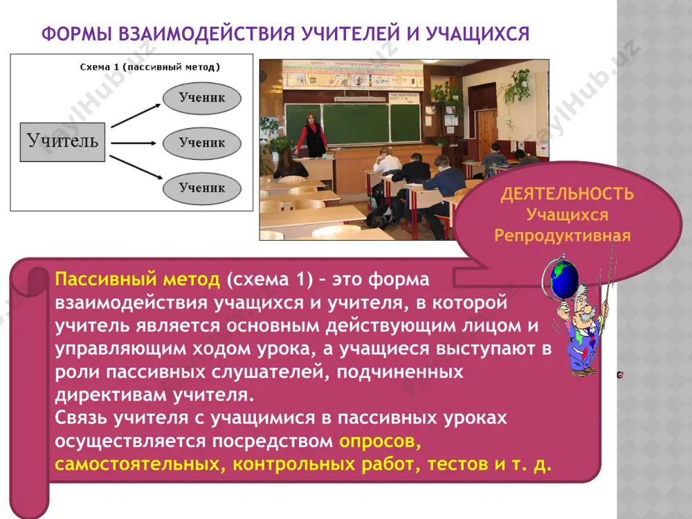тся, вы очень тщательно обдумываете мой вопрос. вам нужно еще время, или, может быть, вам помочь с ответом?» 6.заканчивайте на положительной ноте. поблагодарите ребят за хорошую работу. подбор примеров дайте возможность ученикам подыскать аналогию или пример, подтверждающий или опровергающий какую-либо точку зрения. навыки и умения межличностного общения, необходимые учителю 2. формы обучения форма обучения форма организации обучения внешнее выражение согласованной деятельности учителя и ученика конструкция отдельного звена процесса обучения, определённый вид занятий внешние внутренние урок лекция семинар факультатив экскурсия практикум экзамен и т.д. с точки зрения доминирующей цели (в.и.андреев): вводное занятие занятие по углублению знаний практическое занятие контроль знаний комбинированная форма и др. в основе: особенности коммуникативного взаимодействия между учителем и учеником... индивидуальные групповые коллективные формы организации обучения репетиторство экскурсии олимпиады конференции лекции семинары уроки коллективно-групповые занятия проекты элективные курсы научные недели творческие недели погружения индивидуально-коллективные системы занятий тьютерство менторство гувернёрство семейное обучение самообучение деловые игры предметные недели по хуторскому …