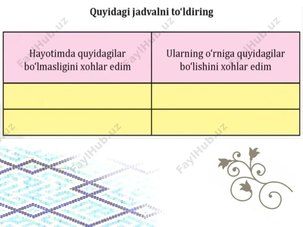 qat’iy fe’l-atvorning muhimligi - Page 4