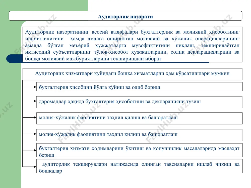 ар ва биринчи навбатда, давлат харажатлари ана шундай аралашувнинг инструментлари ҳисобланиши керак. уларнинг шаклланиши, таркибий тузилмаси ва ўсиши “самарали талаб”га эришишнинг муҳим омиллари бўлмоғи лозим. солиқлар ва қарзлар ҳисобидан давлат харажатларининг ўсиши тадбиркорлик фаолиятини жонлантириши ва миллий даромаднинг кўпайишини таъмин-лаши ҳамда ишсизликка барҳам бериши мумкин. бу мақсадга эришиш учун давлат фақат ўз харажатларининг даражасини оширибгина қолмасдан, балки шахсий ва инвестицион истеъмолга ҳам ўз таъсирини кўрсатиши керак кейнс назарияси (ж.кейнс) самарали талабга эришишнинг усули сифатида “дефицитли молиялаштириш” ғояси илгари сурилган, давлат қарзларининг ўсишини инобатга олмаган (давлат қарзларини ўсиши билан ҳисоблашмаган) ҳолда давлат катта харажатларининг зарурлиги исботлаб берилган. “бюджетни циклик баланслаштириш”, яъни бюджет даромадлари ва харажатларини иқтисодий циклга мос-лаштириш назарияси таклиф этилган. унга мувофиқ иқтисодий таназзул пайтида вужудга келган бюджет дефицити давлат иқтисодий ўсиш (кўтарилиш) давридаги ортиқчалар ҳисобидан қопланиши керак. “тизилган бюджет стабилизаторлари” назариясининг асосида “солиқ стабилизаторлари” тўғрисидаги кейнсча қарашлар ётган неокейнс- чилар назариялари иқтисодиётга давлатнинг аралашмаслиги асосий принципини ҳимоя қилиб, бир …
