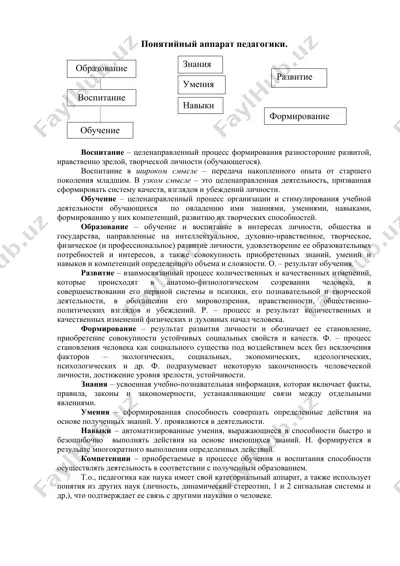 знания — DOC