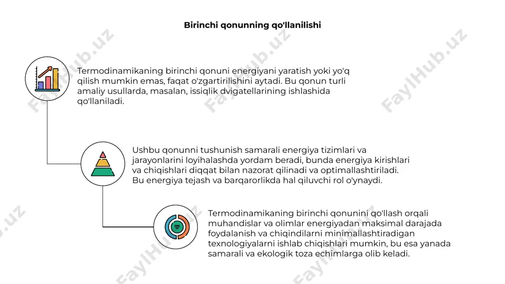 termodinamikaning birinchi va ikkinchi qonuni - Page 5
