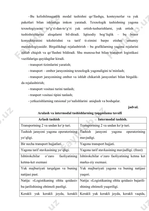 uning asosiy ustunliklari – yuk tariflarining pastligi va yuqori yuk o‘tkazish qo-biliyatidir. dengiz transportining kamchiliklariga uning past tezligini, yuklarni qadoqi va o‘rnatilishiga bo‘lgan qatiq talablar, jo‘natishlarini kamligini kiritadilar. dengiz transporti ob-havo va navigatsiya sharoitlariga bog‘liq bo‘lib, murakab port infrostrukturasini yaratishni talab qiladi. ichki suv transporti. bu yerda yuk tariflari past. 100 tonnadan ortiq yukni 250 kmdan uzoqroq masofaga tashishda transpotning bu turi eng arzon. havo transporti. asosiy ustunliklari – eng yuqori tezlik, uzoq hududlarga yetib borish imkoniyati, yuklarning yuqori darajada saqlanishi. kamchiliklariga yuqori yuk tariflari va iqlim sharoitlariga bog‘liqligi kira-di, bu esa yetkazish grafigiga rioya qilishni kamaytiradi. quvur transporti. yuqori o‘tkazish qobiliyatida kam tannarxni ta’minlaydi. transportning ushbu turiga yuklarni saqlash darajasi ham yuqori. quvur transport-ning kamchiligi bu tashishga mo‘ljallangan yuklarning tor nomenklaturasi. tran-sport turining tanlashga ta’sir etuvchi oltita asosiy omillarni ajratadilar. 9.2.-jadvalda ushbu omillarning har biri bo‘yicha transportning har xil turlarining ba-hosi berilgan. «1» ga eng yaxshi qiymat mos keladi. …