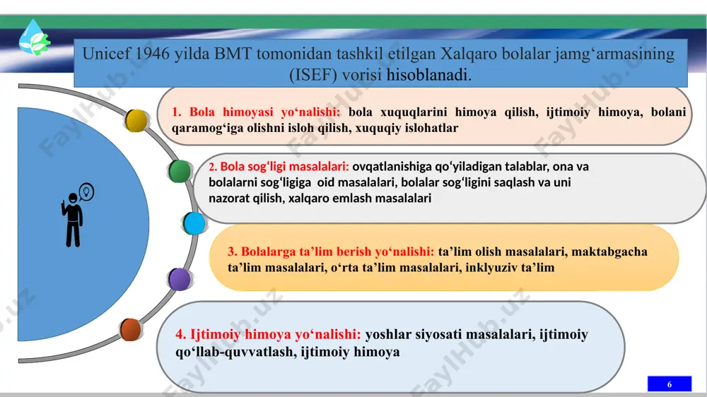 o'rganish imkoniyatlarini yaratadilar. 15 bola huquqlarini himoya qilish masalasi bmt faoliyatida ustuvor yo‘nalish hisoblanadi. bmtning bolalar asosiy huquq va erkinliklarini belgilovchi hujjat - bu bmt bosh assambleyasi tomonidan 1989 yil 20 noyabrda qabul qilingan va 1990 yil 2 sentyabrda kuchga kirgan bola huquqlari to‘g‘risidagi konvensiyadir. o‘zbekiston respublikasi 1991 yilda mustaqillik e’lon qilganidan so‘ng ratifikatsiya qilingan birinchi xalqaro hujjat bu - bola huquqlari to‘g‘risidagi konvensiyadir. mazkur hujjat 1992 yil 9 dekabr kuni oliy kengashning tegishli qarori bilan ratifikatsiya qilingan. 16 strategiya nima? strategiya bu biron yutuq maqsadga erishishda tuzilgan va u asosida harakat qilinadigan reja va qoidalar to'plamidir 17 konvensiya nima? (lotincha: conventio — shartnoma, bitim) — xalqaro shartnoma, bitim, kelishuv shakli: biror maxsus masala yuzasidan davlatlar o’rtasida tuziladi va uni imzolagan tomonlar muayyan huquq va majburiyatlarni o’z zimmasiga oladi. 18 konsepsiya nima? konsepsiya (lot. tizim ) – ma’lumpredmet, hodisa va jarayonlarni tushuntirish uslubi, predmet va boshqalarga qaratilgan asosiy ko’zqarash; ularni …