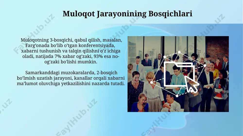 kasbiy muloqot jarayoni - Page 3