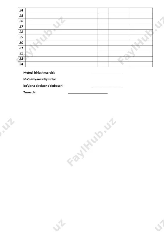 ashq. mashqni bajarishda har bir gap oxirini aniqlash va tegishli tinish belgisini qo'yishni unutmaslik aytiladi. gaplarning oxiriga qanday tinish belgilari qo'yilishi aniqlab olinadi. 7. o'quvchilar bilimini baholash. sana: __________ mavzu: matn darsning maqsadi: gap haqidagi tushunchalarni mustahkamlash, matn tuzishga o'rgatish, topqirlik, ziyraklik qobiliyatlarini o'stirish, o'quvchilar faolligini oshirish. darsning turi: yangi bilim beruvchi. darsning metodi: suhbat. darsning jihozi: kapalak, paxta, kuz manzarasi tasvirlangan rasmlar. darsning borishi: 1. matn haqida tushuncha berish. tushuncha 9- mashq asosida beriladi. buning uchun o'qituvchi darsga qadar doskaning chap tomoniga tarqoq gaplarni, o'ng tomoniga bog'lanishli gaplarni yozib, ustini to'sib qo'ygan bo'ladi. dars boshlanishi bilan o'qituvchi o'quvchilar diqqatini doskaga qaratib, avval chap tomondagi gaplarni, so'ngra o'ng tomondagi gaplarni o'qitadi. har ikki tomondagi gaplar qiyoslab chiqiladi. u haqda o'quvchilarning fikrlari savollar orqali aniqlanadi: chap tomonda qanday gaplar berilgan? o'ng tomonda-chi? o'ng tomonda mazmun jihatdan bir-biri bilan bog'langan gaplar berilgan. o'qituvchi o'quvchilarning javoblarini umumlashtirib, darslikdagi qoidani aytadi va u bolalarga …