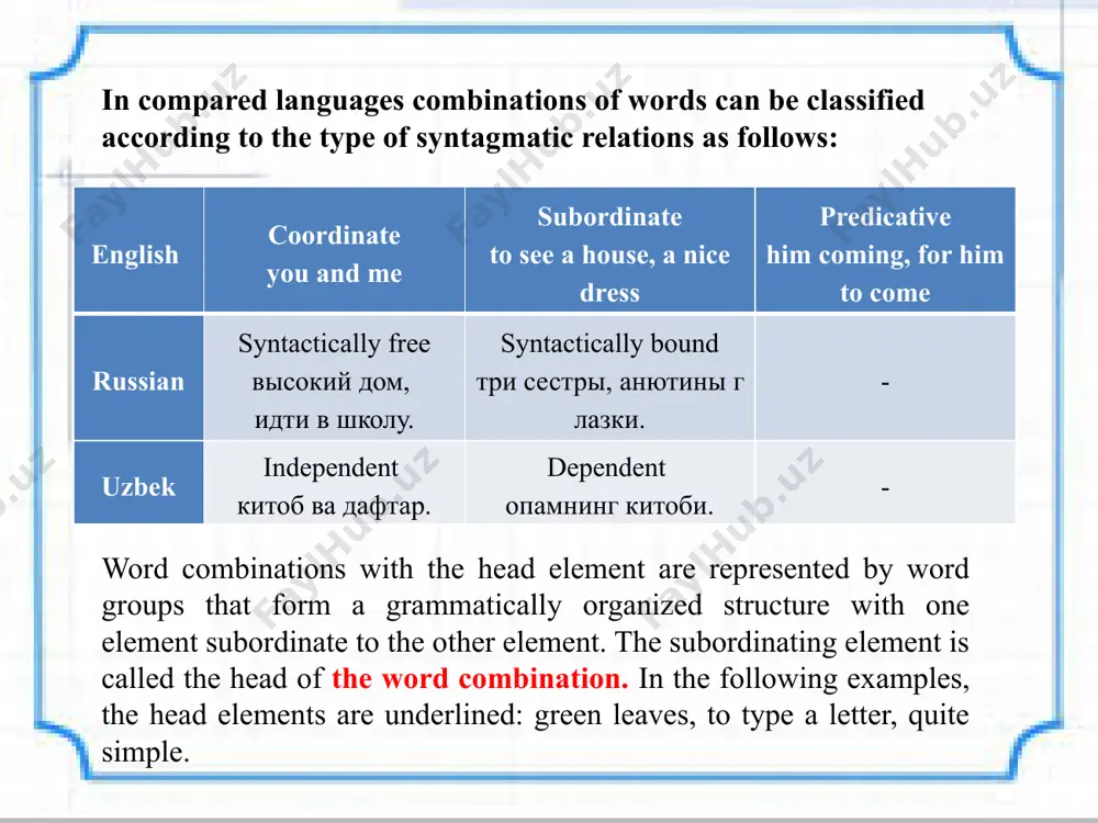орқали кетмоқ). general differences of word-combinations of three compared languages can be seen in these clusters below: in english: word combination coordinate synthetically connected asyndetically connected subordinate noun phrases verb phrases adjective phrases predicative infinitive predicative phrases gerundial predicative phrases absolute predicative phrases in russian: word combination syntactically free syntactically bound government substantial adjectival adverbial verbal agreement adjoining attributive objective adverbial in uzbek: word combination dependent agreement adjoining independent government predicative posessive case auxilary mixed attrubutive objective adverbial thanks for attention image1.jpg image2.png /docprops/thumbnail.jpeg