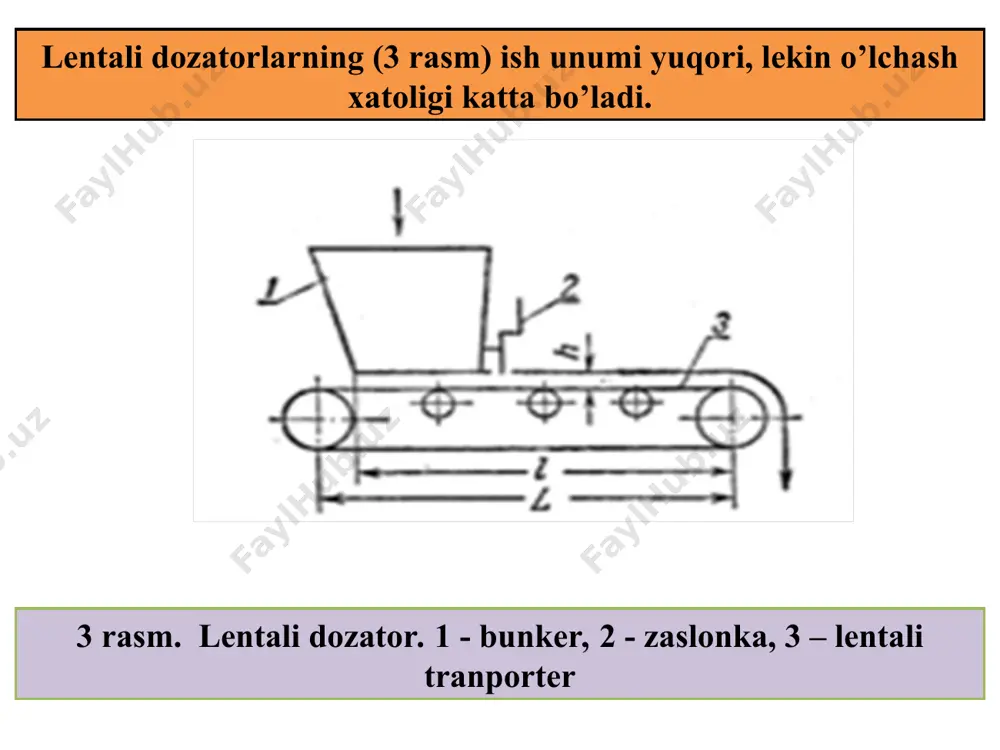ozukalar va aralashmalarni tayyorlash mashinalari - Page 5
