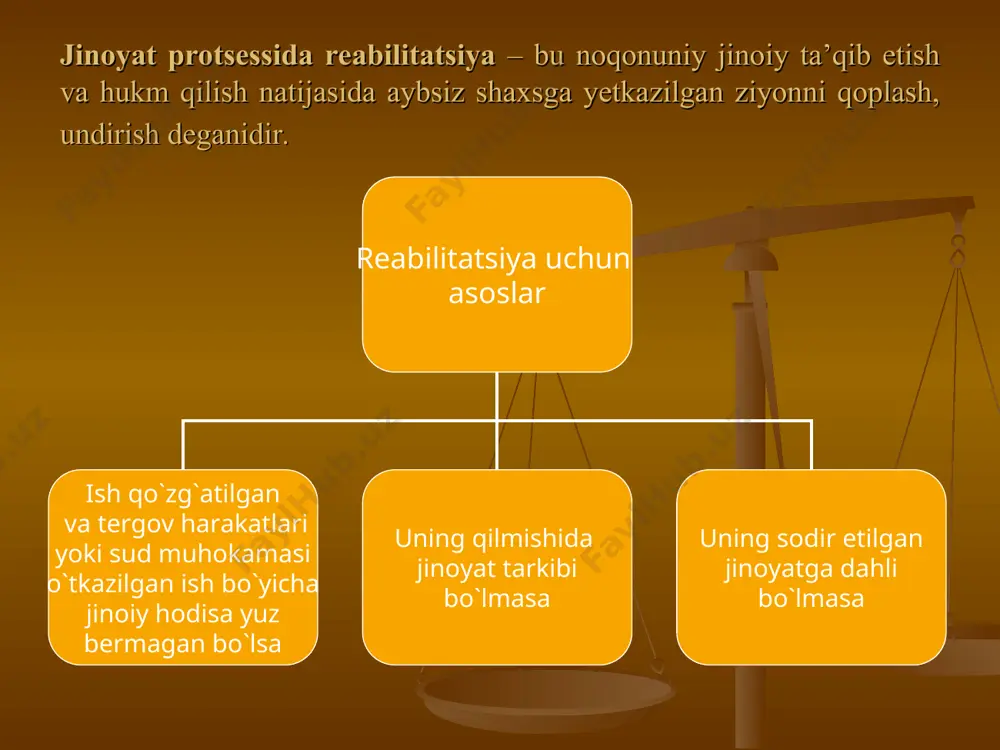 i oqibatida shaxsga ziyon yetkazilishi; siyosiy qatag‘onlar tufayli aziyat chekkanlar.