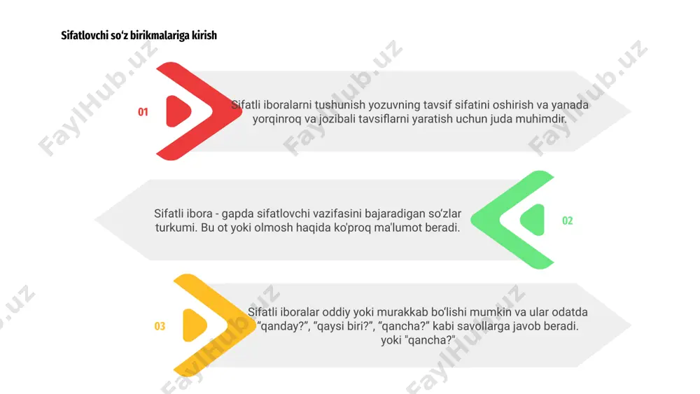 orada sifatdosh oʻrniga qoʻshimchani qoʻllashdir. bu gapning ma'nosini o'zgartirishi mumkin, chunki qo'shimchalar fe'llarni, sifatlar esa otlarni o'zgartiradi. 2 samarali muloqot qilish uchun sifatdosh iboralarning to'g'ri tuzilishi va ishlatilishini tushunish muhimdir. umumiy xatolarga yo'l qo'ymaslik orqali yozma va og'zaki muloqotda aniqlik va aniqlikni oshirish mumkin. 3 e'tiboringiz uchun rahmat