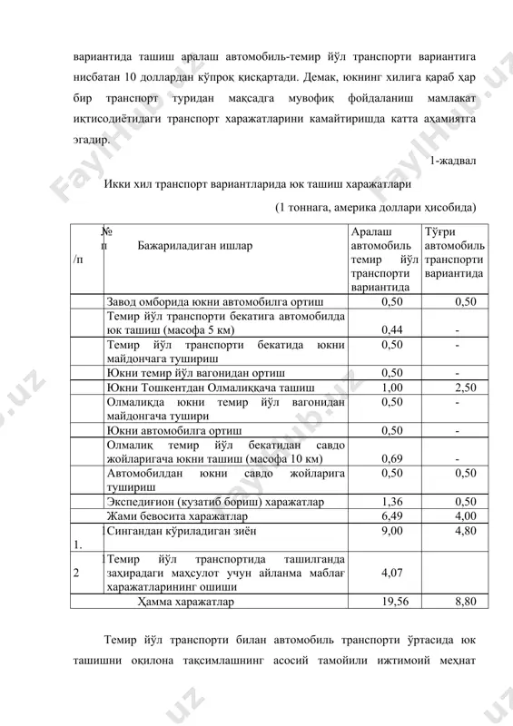 тушириш ишларига турли хил транспортда турлича вақт сарфланади. юкни тез етказиб бериш нуқтаи назаридан транспортнинг у ёки бу турини баҳолаш кўрсаткичи сифатида юкларни етказиб бериш тезлиги ошиши ҳисобига транспорт жараёнидан ҳоли бўлган юк қиймати олинади (у мамлакат иқтисодиёти айланма маблағларининг бир қисмини ташкил этади). бу кўрсаткич қимматбаҳо юклар ташилаётганда айниқса катта аҳамиятга эга бўлади. тез бузиладиган юкларни ташишда етказиш тезлиги бошқача аҳамият касб этади. юк ташиш вақти оша бориши билан тез бузиладиган юклар сифати пасаяди ва бундан кўриладиган зиён орта боради. шу сабабли транспортнинг у ёки бу турини танлашда ташилаётган юк сифатининг пасайиши ва бундан кўриладиган зиён назарда тутилиши лозим. баъзан маълум бир транспорт туридан фойдаланишни баҳолашда қиймат кўрсаткичлари етарли бўлмай қолади. бундай ҳолларда қўшимча равишда натурал кўрсаткичлардан фойдаланилади. буларга, масалан, сарфланган ёнилғи миқдори, ташишда банд бўлган ишчилар сони кабилар киради. таққосланадиган қиймат кўрсаткичлари етарли бўлмай қолганда натурал кўрсаткичлар транспортнинг у ёки бу турини танлашда ёрдам бериши мумкин. автомобиль ва …