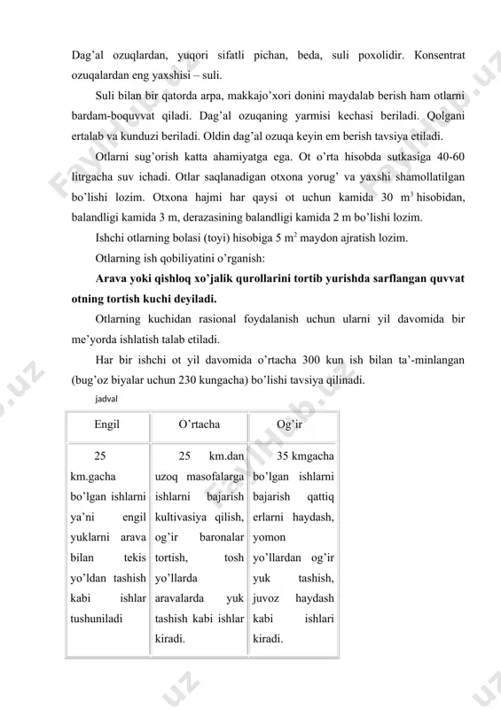 da o’rtacha 300 kun ish bilan ta’-minlangan (bug’oz biyalar uchun 230 kungacha) bo’lishi tavsiya qilinadi. jadval engil o’rtacha og’ir 25 km.gacha bo’lgan ishlarni ya’ni engil yuklarni arava bilan tekis yo’ldan tashish kabi ishlar tushuniladi 25 km.dan uzoq masofalarga ishlarni bajarish kultivasiya qilish, og’ir baronalar tortish, tosh yo’llarda aravalarda yuk tashish kabi ishlar kiradi. 35 kmgacha bo’lgan ishlarni bajarish qattiq erlarni haydash, yomon yo’llardan og’ir yuk tashish, juvoz haydash kabi ishlari kiradi. 4 soat ishlasa 6 soat ishlasa 8 soat ishlasa 1-topshiriq. o’rtacha tezligi soatiga 4 km bo’lgan 435 kg vaznli ot 7 soat davomida ishlaganda qanday ish (km\m da) bajarishini hisoblab chiqing. adabiyotlar: 1. a.g.avizov, r.x.xamrakulov, «chorvachilikdan amaliy mashg’ulotlar” t.: «o’qituvchi», 1980. 2. t.x.ikromov «chorvachilik» t.: «o’qituvchi» 1996. 3. v.m.кulikov, yu.d.ruban, «umumiy zootexniya» t.: «o’qituvchi» 1980. 4. m.a.mavlonov, e.movlonov «qoramolchilik» t.: 1980. 5. s.d.dastqulov, a.qaxxorov, «chorva mollarini urchitish» t.: 1993. 6. r.xamroqulov, к.кaribaev «qishloq xo’jalik hayvonlarini oziqlantirish», t.: 1999. 7. …