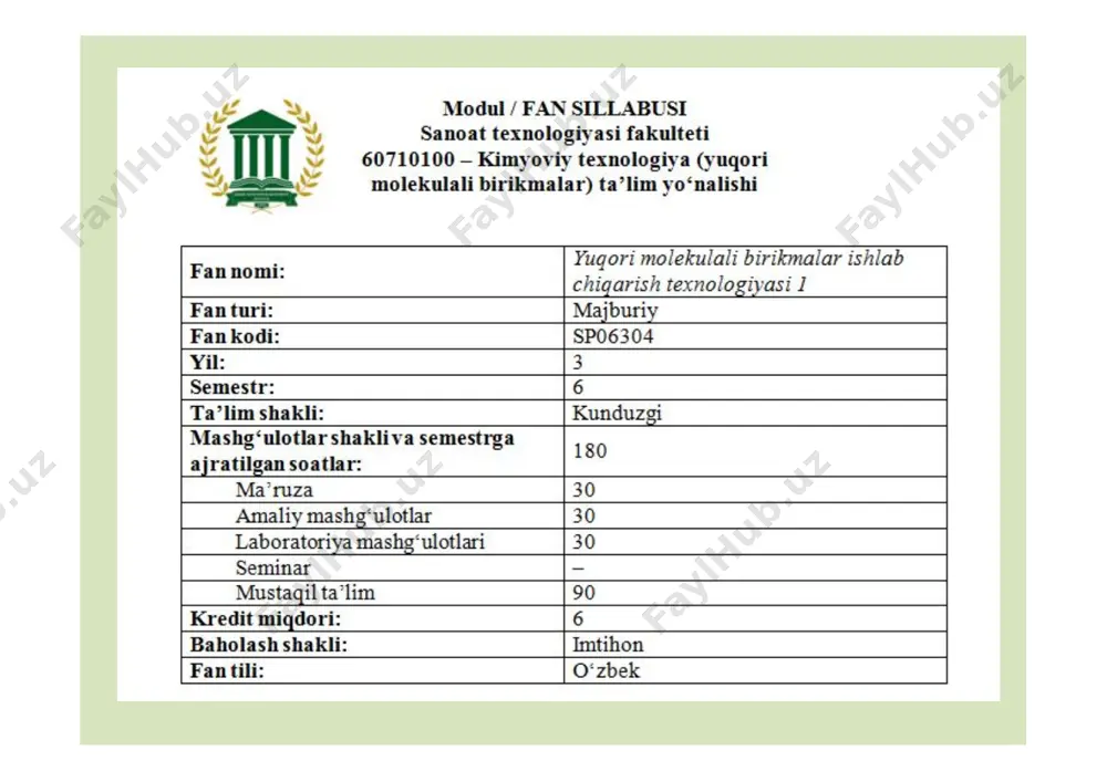 nini amaliy ahamiyatini tushingan bo‘lsa; • fan bo‘yicha berilgan vazifa va topshiriqlarni o‘quv dasturi doirisida bajarsa; • fan bo‘yicha berilgan savollarga to‘g‘ri javob bera olsa; • fan bo‘yicha konspektini puxta shakllantirgan bo‘lsa; • fan bo‘yicha mustaqil topshiriqlarni to‘liq bajargan bo‘lsa; • fanga tegishli qonunlar va boshqa me’yoriy xujjatlarni o‘zlashtirgan bo‘lsa. v) 3 baho olish uchun talabaning bilim darajasi quyidagilarga javob berishi lozim: • fan haqida umumiy tushunchaga ega bo‘lsa; • fandagi mavzularni tor doirada yoritib, bayon qilishda ayrim chalkashliklarga yo‘l qo‘yilsa; • bayon qilish ravon bo‘lmasa; • fan bo‘yicha savollarga mujmal va chalkash javoblar olinsa; • fan bo‘yicha matn puxta shakllantirilmagan bo‘lsa. g) quyidagi hollarda talabaning bilim darajasi qoniqarsiz 2 baho bilan baholanishi mumkin: • fan bo‘yicha mashg‘ulotlarga tayorgarlik ko‘rilmagan bo‘lsa; • fan bo‘yicha mashg‘ulotlarga doir hech qanday tasavvurga ega bo‘lmasa; • fan bo‘yicha matnlarni boshqalardan ko‘chirib olganligi sezilib tursa; • fan bo‘yicha matnda jiddiy xato va chalkashliklarga yo‘l qo‘yilgan …