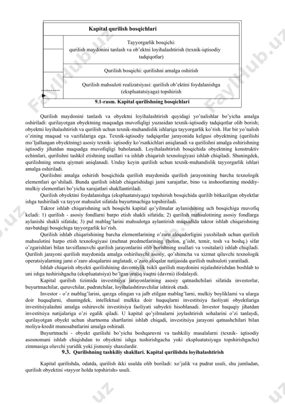zmuniga ko’ra, kapital qo’yilmalar asosiy fondlarni takror ishlab chiqarishga yo’naltirilgan qo’yilmalami anglatadi. umuman olganda, kapital qo’yilmalar aholining ijtimoiy ehtiyojlarini qondirish va iqtisodiyot tarmoqlarini rivojlantirish uchun mo’ljallangan hamda asosiy fondlarni barpo etish va yangilash bilan bog’liq bo’lgan jami xarajatlarni aks ettiradi. [2: hemhtoh a.c. hhbecm^hh: ynehhhk. - 4-e rog. - m.: «^amkob h k0», 2006. - c. 13. 90] asosiy vositalar va boshqa uzoq muddat foydalaniladigan aktivlarni sotib olish, qurish bilan bog’liq xarajatlar kapital sarflar yoki kapital qo’yilmalar deyiladi. kapital qo’yilmalar bilan xarajatlarni bir-biridan farqlay bilish kerak. xarajat, albatta, shu davrda daromad keltirishi kerak. kapital qo’yilma bir necha yillardan keyin daromad keltira boshlaydi. 9.2. mamlakat iqtisodiyoti uchun qurilish muddatini qisqartirishning ahamiyati. qurilishning uch bosqichi: tayyorgarlik bosqichi, qurilish bosqichi, qurilish mahsuloti realizatsiyasi. qurilish ishlab chiqarishining davomiyligi kapital qurilishda qurilish muddatlarini qisqartirish katta iqtisodiy ahamiyatga ega, chunki u kapital qo’yilmalammg tezroq qoplanishini ta’minlaydi. masalan, qurilayotgan obyekt qandaydir mahsulot ishlab chiqarishga mo’ljallangan bo’lsa, bunda …