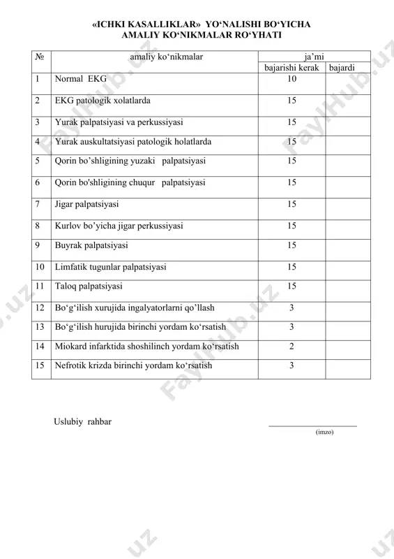 konechnostey. 12 13 perevyazki i uxod za posleoperatsionnimi ranami i drenajami. 12 14 stimulyatsiya kishechnika u posleoperatsionnix bolnix. 12 15 viyavlenie auskultativnix priznakov pri vrojdennix i priobretennix porokax serdtsa. 6 16 umenie opredelyat pulsatsiyu i provodit auskultatsiyu magistralnix sosudov. 12 17 opredelenie raznosti ad verxnix i nijnix konechnostey. 12 18 opredelenie simptomov ostroy i xronicheskoy ishemii nijnix i verxnix konechnostey i golovnogo mozga. 6 19 interpretatsiya kliniko-bioximicheskix analizov pri simptomaticheskoy arterialnoy gipertenzii, portalnoy gipertenzii i mexanicheskoy jeltuxe. 6 20 interpretatsiya dannix uzi i kt pri simptomaticheskix arterialnix gipertenziyax, portalnoy gipertenzii i mexanicheskoy jeltuxe. 6 21 opredelenie funktsionalnogo sostoyaniya klapanov poverxnostnix i perforantnix ven, proxodimosti glubokix ven 6 22 interpretatsiya rengensnimkov pri boleznyax operirovannogo jeludka, zabolevaniyax pishevoda, sredosteniya, diafragmi, jelchnix putey, legkix i plevri, sosudov. 6 rukovoditel ___________________ (podpis) «ginekologiya» yunalishi buyicha amaliy kunikmalar ruyxati № amaliy kunikmalar ja'mi bajarishi kerak bajardi 1 kukrak bezlari palpatsiyasi 2 2 ginekologik oyna yordamida …