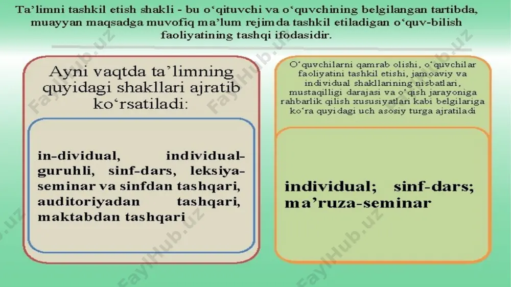 pedagogika nazariyasi va tarixi - Page 5