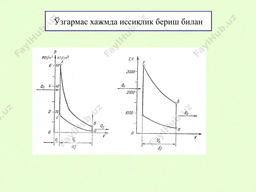 замонавий двигателлар иш цикли кўрсаткичлари - Page 4