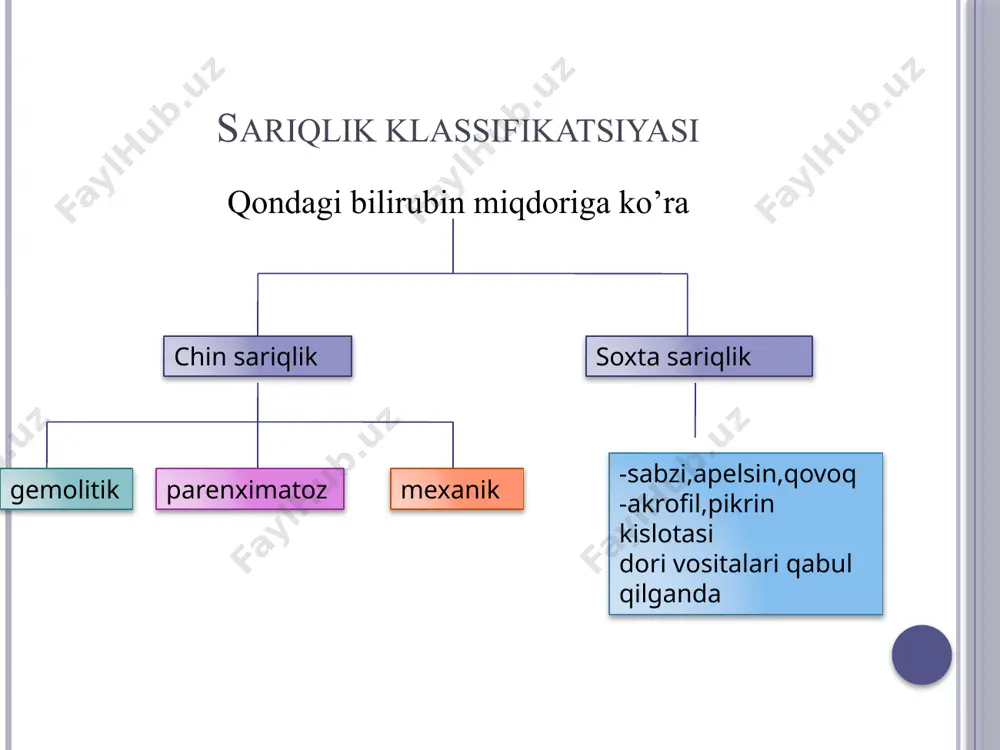 ngda -najas rangsiz,steatoreya -jiar hujayra yetishmovchiligi belgilari -qonda alat,asat,urokinaza,ldg-5 faolligi ortishi -gepatomegaliya,splenomegaliya e’tiboringiz uchun rahmat! image2.png image3.png image12.png image4.png image5.png image6.png image7.png image8.png image9.png image10.png image11.png image13.png image14.png image15.png image16.png image17.png image18.png image19.png /docprops/thumbnail.jpeg