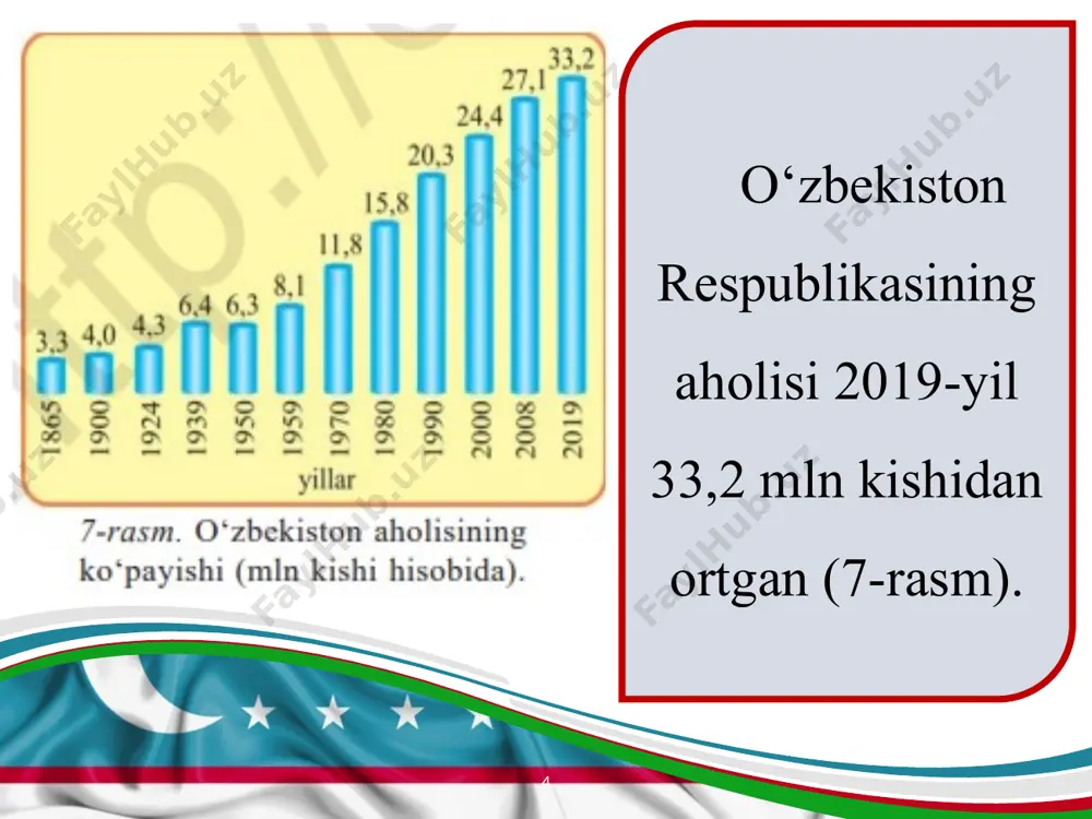 o'zbekiston aholisi 8-sinf - Page 4