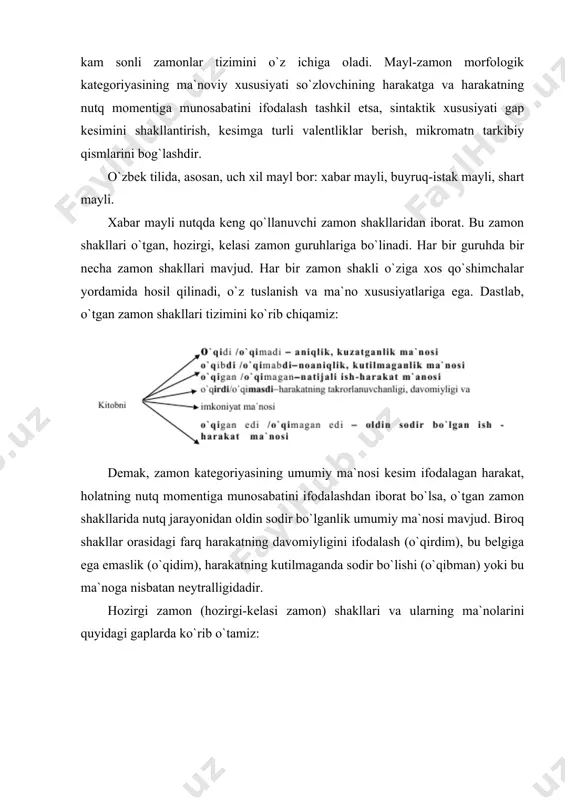 adi: nutq jarayonida va undan so`ng ham davom qiladigan ish-harakat (holat)ni ifodalash. bu ma`no nutqda turli shakllarda turlicha hozirgi-kelasi zamon ma`nolarida reallashadi. kelasi zamon shakllariga quyidagilar mansub: demak, kelasi zamon shakllari nutq paytidan so`ng bajariladigan harakatni bildiradi va bunda gumon, istak, ta`kid, qat`iylik ma`nolari yuzaga chiqadi. kelasi zamon ma`nosini ifodalash bilan aloqador shakllarning barchasi (-r, (-ar ), -ga y, -moq chi , -gu m z amon qo `s himc hal a ri, bu yr uq va sh art mayl lari shakllari) edi to`liqsiz fe`li bilan birikkanda armon-ushalmagan orzu, reja, tilak, imkoni yat ma`nolarini ifodalaydi: men sizga uylanmoqchi edim. (o.y.) ot-kesimli gaplarda ham zamon shakllari ifodalanadi, bunda bo`lmoq bog`lamasi va edi to`liqsiz fe`li keng ishlatiladi. -a (-y) qo`shimchali hozirgi- kelasi zamon fe`li bilan bog`lama vazifasida kelgan bo`lmoq fe`li ham hozirgi va kelasi zamon ma`nolariga ega bo`ladi. -a, -y zamon shakli kelasi zamon ma'nosini ifodalaganda bog'lama zarur bo'ladi: ... kelar yili tuqqaning, …