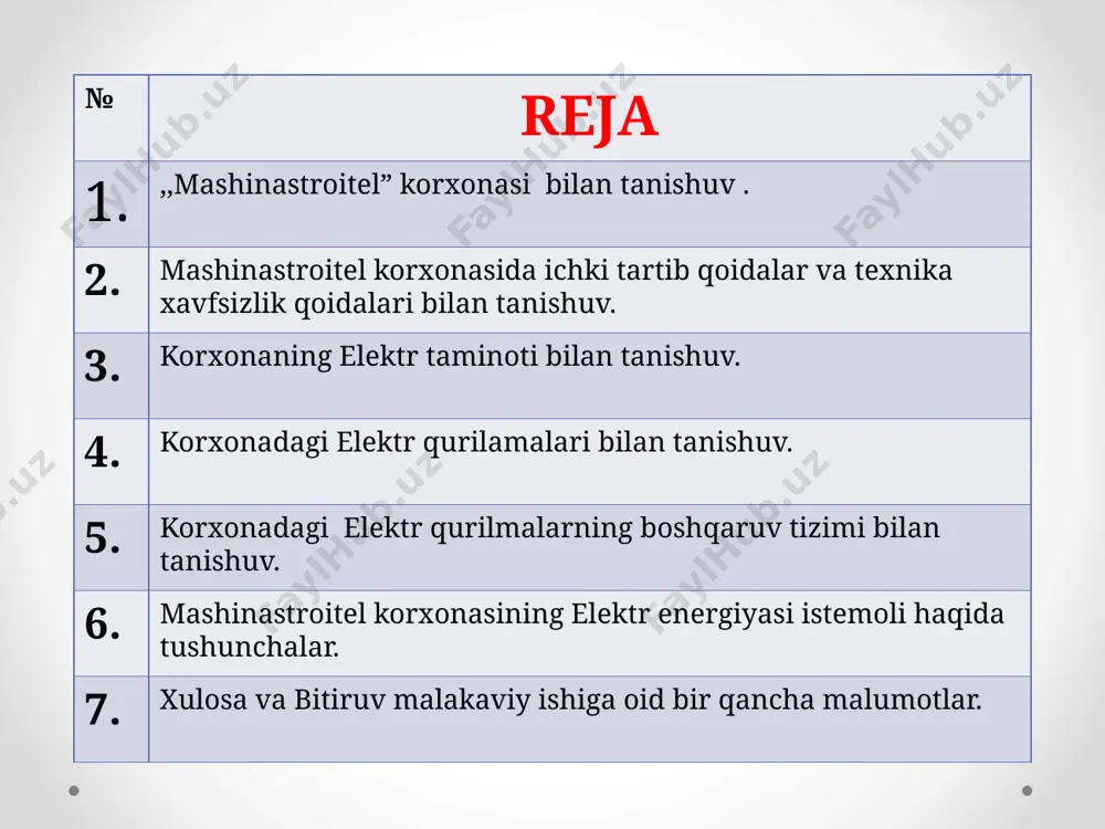 rishdan iboradir. shu sabablik yurtboshimizning 27- mart 2019- yilda chiqarilgan qarorlariga koʻra: elektr energetika tarmogʻining ishonchli faoliyat yuritishini ta’minlamasdan turib iqtisodiyot tarmoqlari va mamlakat hududlarining sanoat solohiyatini oshirish tadbirkorlik faoliyatini rivojlantrishni ragʻbatlantrish, aholi farovonligini yuksaltrish va hayot sifatini yaxshilashga erishib boʻlmaydi. zamonaviy sharoitlarda elektr energetika tarmogʻida raqobat muhutini rivojlantrish va investitsiyalarni jalb qilish elektr energiyasini ishlab chiqarish va yetkazib berish sohasidagi faoliyatining institutsion va tashkiliy-huquqiy asoslarini tubdan takomillashtrish zarurligini taqazo etmoqda. ,,mashinastroitel” korxonasi haqida hozirgi davrning eng asosiy qismi bu elektr energiyaga asoslangan. ishlab chiqarish zavodlari, korxonalar, turli xil tashkilotlardan tortib uyi,izdagi kundalik hayotimiz elektr energiyasiz o`tmaydi. andijon mashinasozlik instituti talabar amaliyot davrlarini ishlab chiqarish korxonalarida o`tashadi. bunda talabalarning olgan bilimlarini amaliyotda qo`llash imkoniyatini yaratadi. men 3-kurs uchun belgilangan malakaviy amalyot davrini andijon shaxrida joylashgan “mashinastroitel andijan” xususiy korxonasida o’tadim. korxona 2008 yil 4 – mart sanasida andijon shaxrida tashkil topgan. korxonani rashkil topishiga sabab prezidentning avtomobil ehtiyot qismlarini mahalliylashtirish …