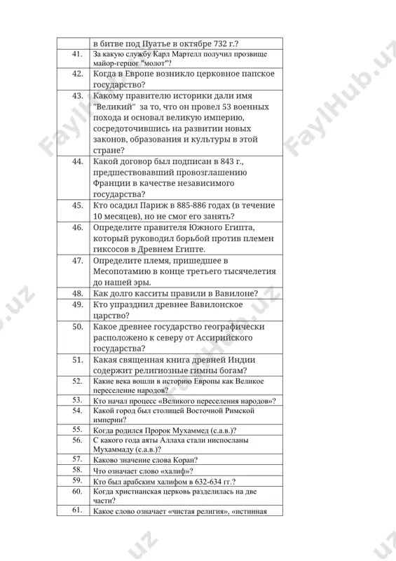 iya narodov»? 54. kakoy gorod bil stolitsey vostochnoy rimskoy imperii? 55. kogda rodilsya prorok muxammed (s.a.v.)? 56. s kakogo goda ayati allaxa stali nisposlani muxammadu (s.a.v.)? 57. kakovo znachenie slova koran? 58. chto oznachaet slovo «xalif»? 59. kto bil arabskim xalifom v 632-634 gg.? 60. kogda xristianskaya tserkov razdelilas na dve chasti? 61. kakoe slovo oznachaet «chistaya religiya», «istinnaya vera»? 62. kakoy papa skazal: «kak luna poluchaet svoy svet ot solntsa, tak i korolevstvo poluchaet svoy svet ot papstva»? 63. kakoy papa v 1095 godu proiznes rech vozle goroda klermon, prizivaya xristian k krestovomu poxodu? 64. skolko krestovix poxodov bilo organizovano? 65. chto poslujilo povodom dlya krestovix poxodov? 66. kto vozmet ierusalim u krestonostsev? 67. v kakix stranax bila stoletnyaya voyna? 68. v kakie godi proisxodila stoletnyaya voyna? 69. armiya kakogo gertsoga normandii pribivaet v angliyu? 70. kak nazivaetsya perepis naseleniya v anglii? 71. skolko statey soderjala «velikaya xartiya svobodi»? …