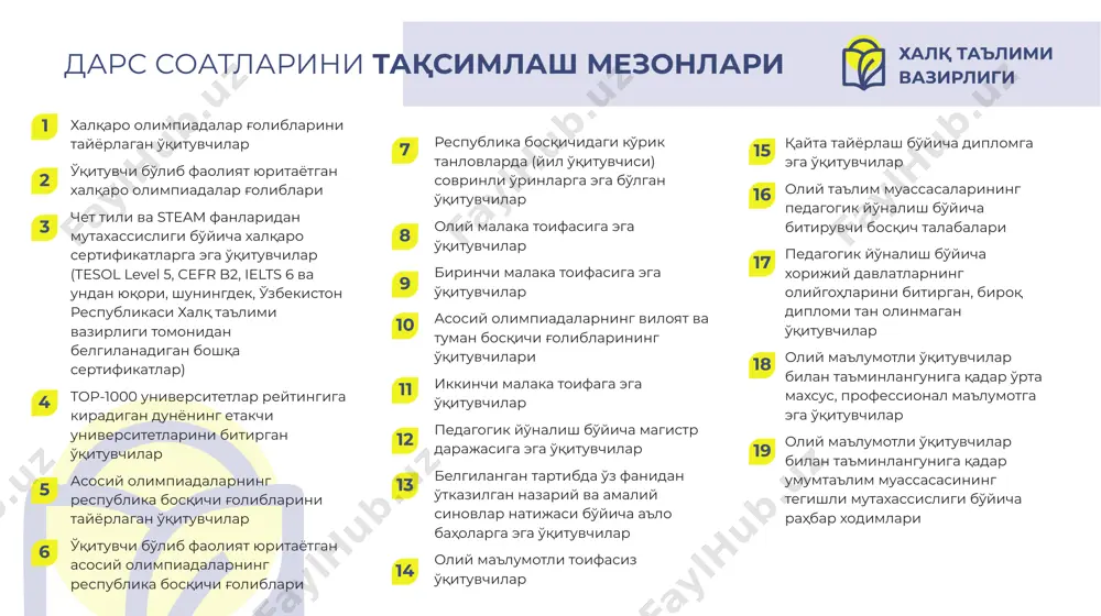 dars soatlari taqsimoti - Page 4