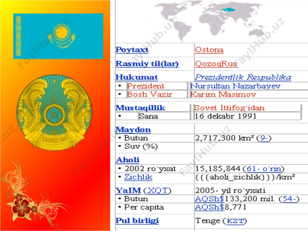 lrd. tonna atrofida bo’lib, jumladan qarag`anda havzasida—50 mlrd.t. to’rіay havzasida 50 mlrd.t, ekibastuzda-12 mlrd.t.qarag`anda ko’mir havzasidan asosan toshko’mir qazib olinali, bu kokslanuvchi ko’mirdir. iqtisodiy geografik rayonlashtirish qozog`iston respublikasida 5 ta iqtisodiy rayon ajratiladi: markaziy, sharqiy, g'arbiy va shimoliy iqtisodiy rayonlar. 1. janubiyqozog`iston (olmaota, jambul,qizilo’rda, toldiqo’rіon va chimkent viloyatlari) respublika hududining 26.2%ini, aholining esa 37.9% istiqomat qiladi. mamlakatdagi aholi eng zich yashaydigan hudud hisoblanadi (1 km.kv.ga 10 kishi) aholisining 42%i shaharlarda yashaydi. bu iqtisodiy rayonda alohida ajralib turadigan tarmoqlari yo’k rivojlangan tarmoqlari rangli metallar va fosforit qazib olish, mashinasozlik, paxta va qand lavlagi yetishtirish, sholi, boіdorchilik, uzumchilik va boshqalardir. qishloq xo’jaligi qozog`iston qishloq xo’jaligi ixtisoslashgan tarmoqlardan biridir. asosan donli ekinlar yetishtiriladi. donli ekinlardan buіdoy, eng ko’p ekilib, u barcha donli ekin maydonining 2\3 qismini egallaydi. bundan tashqari donli ekinlardan tariq, sholi, arpa ekiladi. texnika ekinlaridan paxta, kungaboqar, qandlavlagi ko’proq ekiladi. chorvachilik qishloq xo’jaligining ixtisoslashgan tarmoqlaridan biri bo’lib, ayniqsa qo’ychilik yaxshi rivojlangan. …