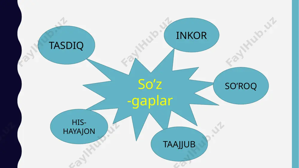 so’z-gaplar - Page 3