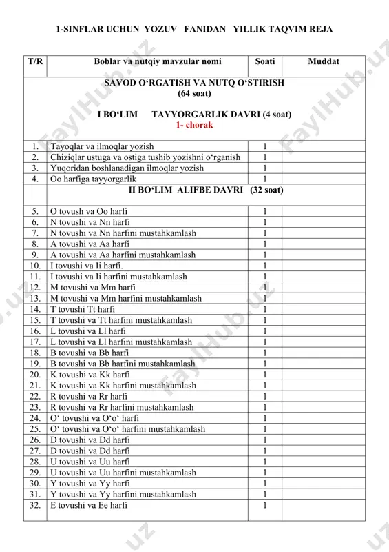2. e tovushi va ee harfi 1 33. e tovushi va ee harfini mustahkamlash 1 34. g tovushi va gg harfi 1 35. gg tovushi va gg harfini mustahkamlash 1 36. ng tovushi va ng harfi 1 37. ng tovushi va ng harfini mustahkamlash 1 38. s tovushi va ss harfi 1 39. s tovushi va ss harfini mustahkamlash 1 40. h tovushi va hh harfi 1 41. h tovushi va hh harfini mustahkamlash 1 42. sh tovushi va sh sh harfi 1 43. sh tovushi va sh sh harfini mustahkamlash 1 44. p tovushi va pp harfi 1 45. p tovushi va pp harfini mustahkamlash 1 46. q tovushi va qq harfi 1 47. q tovushi va qq harfini mustahkamlash 1 48. ch tovushi va ch ch harfi. 1 49. ch tovushi va ch ch harfini mustahkamlash 1 50. j tovushi va jj harfi 1 51. j tovushi va …