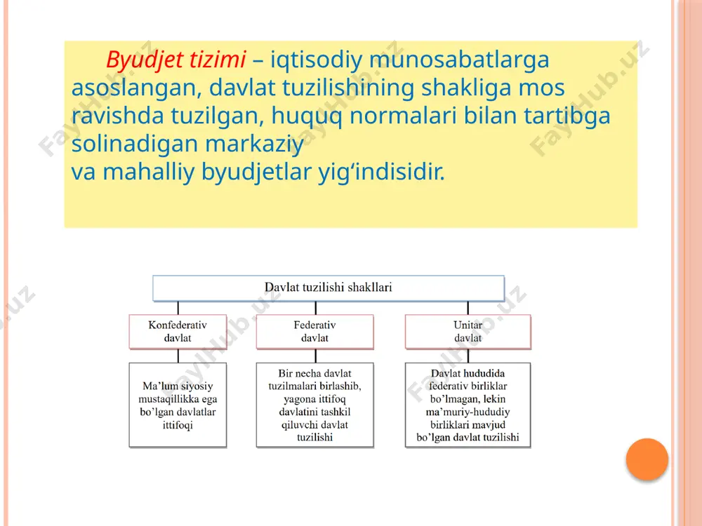 lar byudjet transfertlari subvensiyalar - muayyan maqsadlarga sarflash sharti bilan yuqori turuvchi byudjetdan quyi turuvchi byudjetga qaytarmaslik sharti bilan ajratiladigan pul mablag‘lari; o‘tkazib beriladigan daromadlar - tegishli ma’muriy-hududiy birlikda (masalan, biror tuman, shahar yoki viloyat hududida) shakllanadigan va yuqori turuvchi byudjetga o‘tkaziladigan, keyinchalik ular shakllangan bo‘lsa, o‘sha ma’muriy-hududiy qayerda birlik byudjetiga o‘tkazib beriladigan daromadlar; dotatsiyalar - byudjet tizimi byudjetlariga ularning o‘z daromadlari yetishmagan taqdirda daromadlar bilan xarajatlar o‘rtasidagi farqni qoplash uchun qaytarmaslik sharti bilan ajratiladigan pul mablag‘lari; byudjet ssudalari - qaytarish sharti bilan yuqori turuvchi byudjetdan quyi turuvchi byudjetga, shuningdek davlat maqsadli jamg‘armalari byudjetlariga ajratiladigan pul mablag‘lari; o‘zaro hisob-kitoblar bo‘yicha mablag‘lar -moliya yili mobaynida byudjetlar parametrlari o‘zgarganda yuqori va quyi turuvchi byudjetlar o‘rtasida yuzaga keladigan o‘zaro pul munosabatlari. davlat bilan korxonalar, tashkilotlar, muassasalar va aholi o‘rtasidagi davlat markazlashgan pul fondining shakllanishi yuzasidan vujudga keladigan iqtisodiy pul munosabatlari hisoblanadi. davlat byudjeti daromadlari davlat byudjetining daromadlari tizimi davlat byudjetining daromadlari tizimi byudjet …