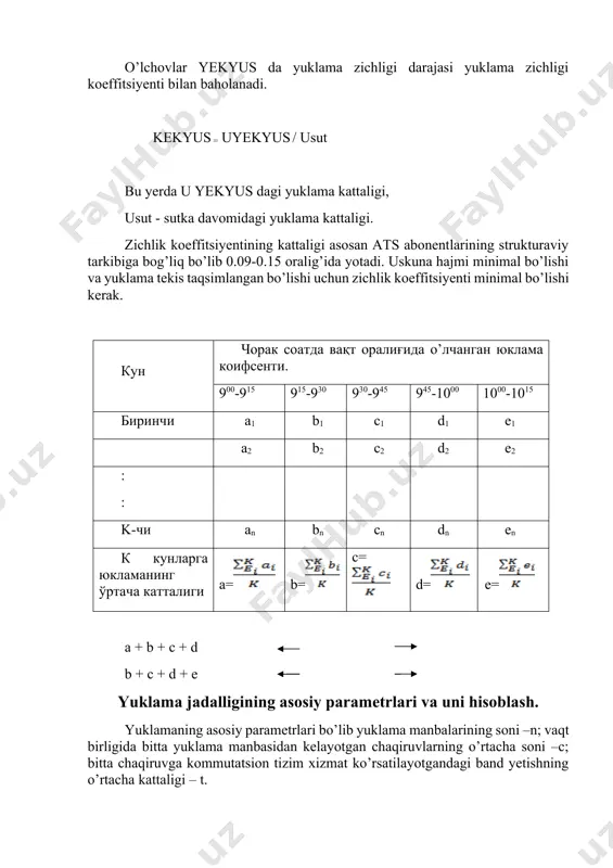 lari loyihalash prinsiplarini mahalliy telefon tarmoqqlari uchun loyihalash misolida ko’rib chiqamiz. yuklama manbalari soni –n telefon yuklamasi manbalari quyidagi terminallarga bo’linadi: nxx - xalq xo’jaligi sektoridagi terminallar; nkb - xususiy uylardagi terminallar; nt - тaksofonlar; nбл - tashkilotlardan keladigan bog’lovchi liniyalar; shunday qilib: n= nxx + nkb + nt + nбл (1.) telefon yuklamasi loyihalanganda mavjud telekommunikatsiyalar tarmoqining holati va uning rivojlanishi istiqbollari, xizmat ko’rsatishga bo’lgan ehtiyojlarni inobatga olish zarur bo’ladi. bu omillarni hisobga olib telekommunikatsiyalar tarmoqini loyihalashning turli bosqichlarida telefon zichligining meyyorlari ishlab chiqildi. xalq xo’jaligi sohasida telefon zichligi 100 ta odamga to’g’ri keladigan telefon apparatlari (terminallar) soni bilan ifodalanadi. taksafonlar soni ham shunga o’xshash loyihalanadi. vaqt birligi bitta yuklama manbasidan kelayotgan chaqiruvlarning o’rtacha soni – . telefon yuklamasi manbalarining mavjud toifalariga muvofiq ravishda xalq xo’jaligi sektoridagi bitta telefon apparatidan vaqt-vaqt birligi davomida keladigan chaqiruvlarning o’rtacha soni xx, xususiy uylardan – , taksofonlardan – t , bog’lovchi liniyalardan bl …