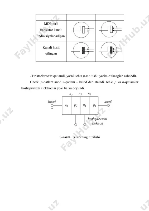 yarim o‘tkazgichli diod va uning turlari - Page 5