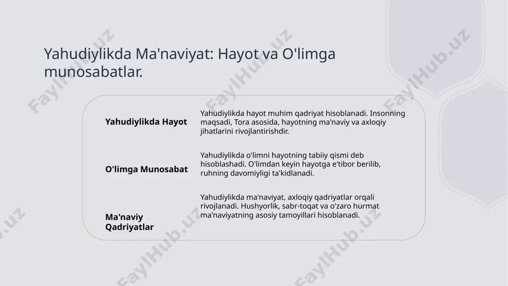 y va jamoaviy hayotda muqaddas an'analar sifatida saqlanadi. o'zbek yahudiylarining diniy bayramlari, masalan, pesach va yom kipur, madaniy an'analar bilan birlashib, o'ziga xos ko'rinishda o'tkaziladi, jamoaviy ruhni oshiradi. o'zbek yahudiylaridagi an'anaviy odatlar, masalan, mehmondo'stlik va xayr-sada, diniy marosimlar bilan bog'liq bo'lib, ijtimoiy birdamlikni mustahkamlaydi. yahudiy urf-odatlarining o'zbekistondagi rivojlanishi va ta'siri. 1 yahudiy urf-odatlari o'zbekistondagi yahudiy urf-odatlari, asosan, qadimiy an'analar va diniy marosimlar bilan bog'liq bo'lib, ko'plab madaniy qatlamlarni o'z ichiga oladi. 2 tarixiy rivojlanish yahudiy urf-odatlari o'zbekistonda tarix davomida ko'plab ta'sirlar ostida rivojlanib, mahalliy madaniyat bilan muvofiqlashgan. bu, joylashgan joylar va tarixi bilan bog'liq. 3 madaniy ta'sir o'zbekistondagi yahudiy urf-odatlari, mintaqaning umumiy madaniyatiga katta ta'sir ko'rsatdi. bu, san'at, musiqa va gastronomiya sohalarida yaqqol namoyon bo'ladi. o'zbek yahudiylarining bayramlari va ularning ma'nosi. o'zbek yahudiylarining bayramlari, xususan pesax, yom kipur va hanuka, ularning tarixiy va diniy ahamiyatini aks ettiradi. bu bayramlar, qadimiy an'analar va diniy marosimlar bilan birga, yahudiy madaniyatining o'ziga xosligini …
