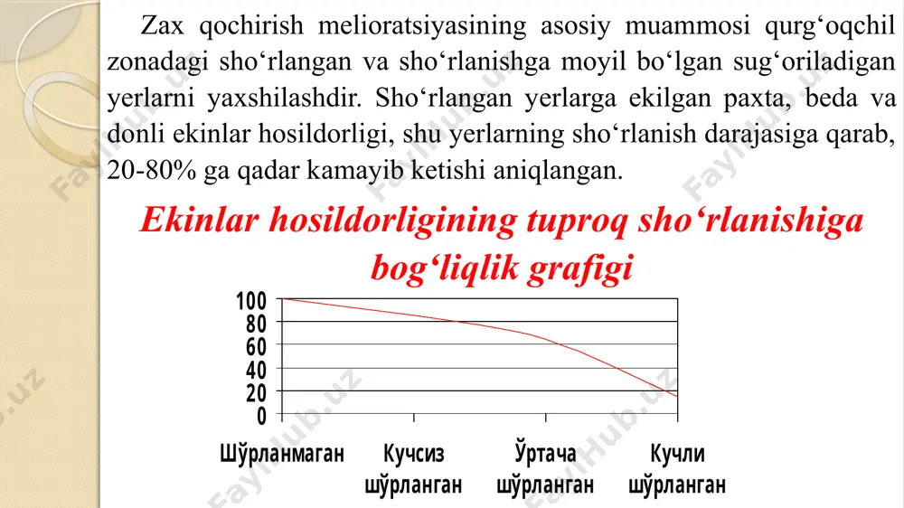 tuzlari sirtga tepgan bo‘ladi. mayin sho‘xoklar. ustki qatlami lo‘ppi massadan iborat bo‘lib, yurganda oyoq bir oz botib ketadi. bunday qatlam ko‘p miqdorda tuz, asosan, natriy sulfat ta’sirida hosil bo‘ladi. qora sho‘rxoklar.yomg‘ir yoqqanida yoki sug‘orishdan keyin bunday yerlarda tuproqqa singib kirmaydigan qora suyuqlik ko‘lmaklari paydo bo‘ladi. bunga sabab tuproqda sodani bo‘lishidir. soda tuproq gumusini eritadi va eritmaning rangi qorayadi. shuningdek, soda tuproqni changlatib (dispersiyalantirib) yuboradi va uni deyarli suv o‘tkazmaydigan qiladi. sho‘rxokli yerlar sho‘rtob tuproqlar tuproq eritmasida natriyli tuzlar ko‘proq bo‘lsa, tuproqning singuvchi kompleksiga natriy ionining kirish jarayoni ro‘y beradi. bu ion kompleks tarkibidan kalsiy ionini siqib chiqaradi. taqir tuproqlar sho‘rtob tuproqlarning alohida bir turi bo‘lib, ular jazirama sahro iqlim sharoitida bunyodga kelgan. taqirlar sho‘rlanish xili tuproqlarning sho‘rlanish xili anion yoki kationlarning o‘zaro nisbati bilan aniqlanilib xloridli sulfat-xloridli xlorid-sulfatli sulfatli sulfat (xlorid) – gidrokarbonatli natriyli magniy-natriyli natriy-magniyli magniyli bo‘lishi mumkin tuproqlarda uchraydigan suvda eruvchan tuzlarning tarkibi (кальций бикарбонат) (оҳак) (гипс) (кальций …