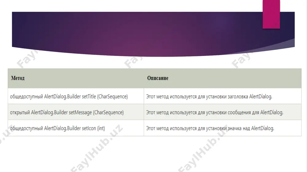 android alertdialog - Page 3