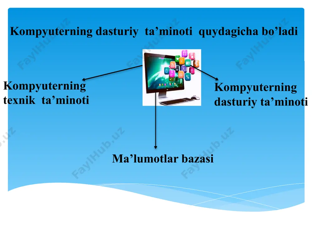 kompyuterning dasturiy ta’minoti - Page 4