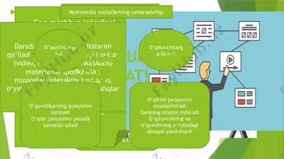 multimеdia vositalari va interfaol doskalarning dasturiy ta’minoti — PPTX