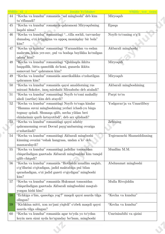 ... iyak — keng, jag‘ — sergo‘sht. juda siyrak bo‘lgan soqol iyakning o‘rtasigagina to‘planib echkiniki singari, pastga tomon sangillab tushgan. akbarali mingboshi 40 “kecha va kunduz” romanidagi bu ta’rif kim haqida? mo‘ylov ham soqol singari siyrak. usta to‘xtashning “asirdiyda” do‘kati ikki kunda bir qirib turganligidan lab ustidan kalta va tekis bo‘lsa ham, umuman o‘zi, yarmidan ko‘pi yiqitilgan daraxtzor singari, xunuk ko‘rinadi, ikki uchida oltitadan o‘n ikkita uzun qil, sichqonning dumiday, ingichka bo‘lib pastga cho‘zilgan... akbarali mingboshi 41 “yetti osilganlar qissasi” muallifi kim? l.andreyev 42 akbarali mingboshi miryoqub bilan qayerda tanishadi? ostonaqul boyning qovun saylida 43 akbarali mingboshi necha yildan beri ushbu mansabda o‘tiradi? 13 yildan beri @milliy_til_1 javohir yo’ldoshev @milliy_test_tizimi 44 “kecha va kunduz” romanida “asl mingboshi” deb kim ta’riflanadi? miryoqub 45 “kecha va kunduz” romanida qahramoni miryoqubning laqabi nima? epaqa 46 “kecha va kunduz” romanidagi “...tilla sochli, tarvuzday dumaloq, o‘zi lo‘ppigina va oppoq momiqday bir bola” kim? noyib to‘raning …