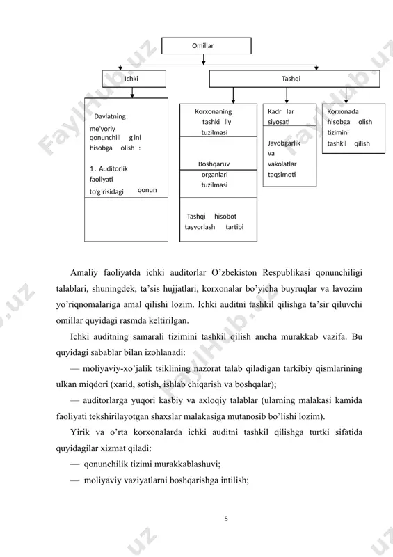chki audit deb korxona boshqaruvining ijro etuvchi organi va tarkibiy bo’linmalari tomonidan o’zbekiston respublikasi qonun hujjatlariga; ta’sis hujjatlariga va ichki hujjatlariga rioya qilinishini tekshirish va monitoring olib borish yo’li bilan ular ishini nazorat qilish va baholash, ma’lumotlarning buxgalteriya hisobi va moliyaviy hisobotda aks ettirilishni to’liqliligi va ishonchliligini ta’minlash, xo’jalik operatsiyalarini amalga oshirishning belgilangan qoidalari va taomillari, aktivlarining saqlanishi hamda korporativ boshqarish tamoyillari joriy etilishi bo’yicha korxona tarkibiy bo’linmasining (ichki audit xizmati) faoliyati. ichki audit xizmati - korxona kuzatuvchi kengashining qarori bilan tashkil etiladigan korxonaning ichki auditni amalga oshiradigan tarkibiy bo’linmasi. ichki audit faoliyati mamlakatimizga 2007 yildan boshlab joriy etilgan bo’lsada, uning mazmun mohiyati iqtisodchi olimlarimiz tomonidan ilgariroq o’rganilgan. ya’ni ichki audit tushunchasi va mohiyati yuzasidan bir qancha iqtisodchi olimlar o’z fikr mulohazalarini ilmiy izlanishlarida bildirib o’tgan. aqshdagi ichki auditorlar institutining ta’rifiga ko’ra ichki audit - iqtisodiy sub’ektda shakllantirilgan, uning mulkdorlari manfaatlarini himoya qiladigan va uning ichki hujjatlari tizimini tartibga soladigan, …