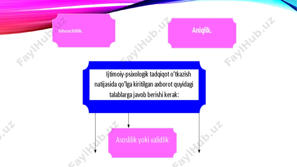 ijtimoiy psixologiyada qo’llaniladigan metodikalar - Page 4