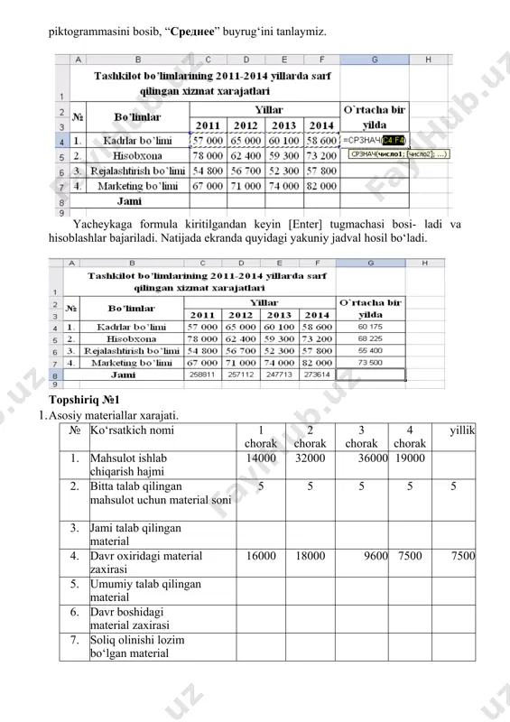 i aniqlang. pul miqdorlarini ixtiyoriy birlikda oling. bo‘limlar sifatida shartli ravishda «marketing» «hisobxona», «reja-moliya» va «kadrlar» nomlari olinsin. topshiriq №2. mehnat xarajati rejasi № ko‘rsatkich nomi 1 chorak 2 chorak 3 chorak 4 chorak yillik 1. mahsulot ishlab chiqarish hajmi 14000 32000 36000 19000 2. xodimlar mehnat xarajati 0.8 0.8 0.8 0.8 0.8 3. jami mehnat xarajati 4. bir soat ish haqining bahosi 7.5 7.5 7.5 7.5 7.5 5. mehnatga haq to‘lov 3-ko‘rsatkichni topish uchun 1-ko‘rsatkichga 2-ko‘rsatkich ko‘paytiriladi. 5-ko‘rsatkichni topish uchun 3-ko‘rsatkichga 4-ko‘rsatkich ko‘paytiriladi. 2. y 3 x2 (x 1) funksiyaning qiymatini [-5; 5] oraliqda h=0,5 qadam bilan hisoblash jadvalini tuzing. tuzilgan jadval asosida funksiyaning eng katta qiymatini toping. topshiriq №3. ustama xarajatlarning byudjeti № ko‘rsatkich nomi 1 chorak 2 chorak 3 chorak 4 chorak yillik 1. mehnat xarajatlari 11200 25600 28800 15200 2. o‘zgaruvchan ustama xarajatlar 2 2 2 2 2 3. o‘zgaruvchan ustama xarajatlar rejasi 4. doimiy xarajatlar …