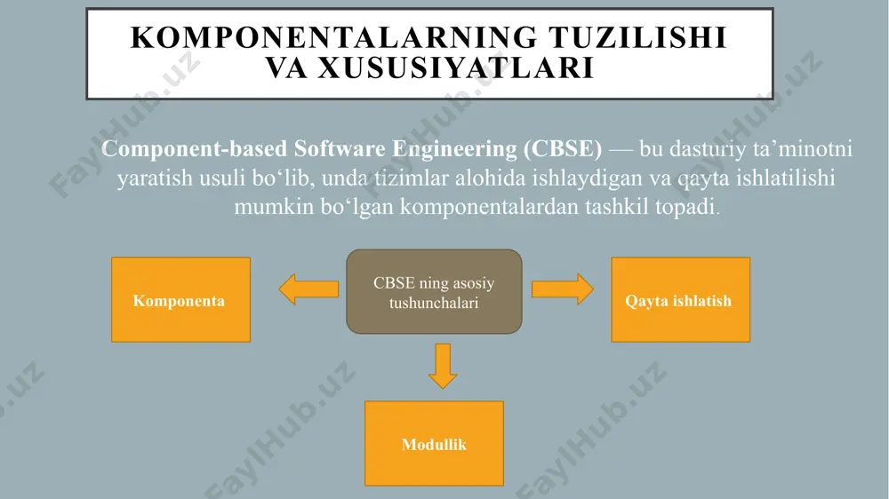 ligini ta'minlaydi. sifatli komponenta tizimning xatoliklar bilan ishlashini va uzoq muddat davomida ishonchli ishlashini kafolatlaydi. cbse ning afzalliklari va cheklovlari component-based software engineering (cbse) — bu dasturiy ta'minotni yaratishda komponentalarga asoslangan yondashuv bo‘lib, u bir nechta afzalliklarga va ba'zi cheklovlarga ega. quyida cbse ning afzalliklari va cheklovlari keltirilgan: cbse ning afzalliklari: 1, tezroq rivojlanish (faster development): 2. qayta ishlatish (reusability): 3, sifatni ta'minlash (quality assurance): 4. modullik va kengaytirilish (modularity and scalability): 5. xavfsizlik va ishonchlilik (security and reliability): 6. xatoliklarni aniqlash va tuzatish osonligi (easier bug detection and fixing): cbse ning cheklovlari: 1.komponentalar o‘rtasida moslashuvchanlikning cheklanishi (limited flexibility between components): 2. komponentalarni tanlashdagi qiyinchiliklar (difficulty in component selection): 3. komponentalarning moslashuvchanligini ta'minlash (ensuring component flexibility): 4. komponentalar uchun moslashtirish (customization for components): 5. komponentalarning versiyalari bilan boshqarish (version control of components): 6. xavfsizlik muammolari (security issues): 7. tizimni boshqarish murakkabligi (system management complexity): xulosa komponentga asoslangan dasturiy ta’minot injiniringi …