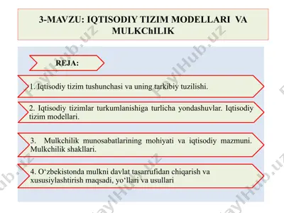 iqtisodiy tizim modellari va mulkchilik — PPTX
